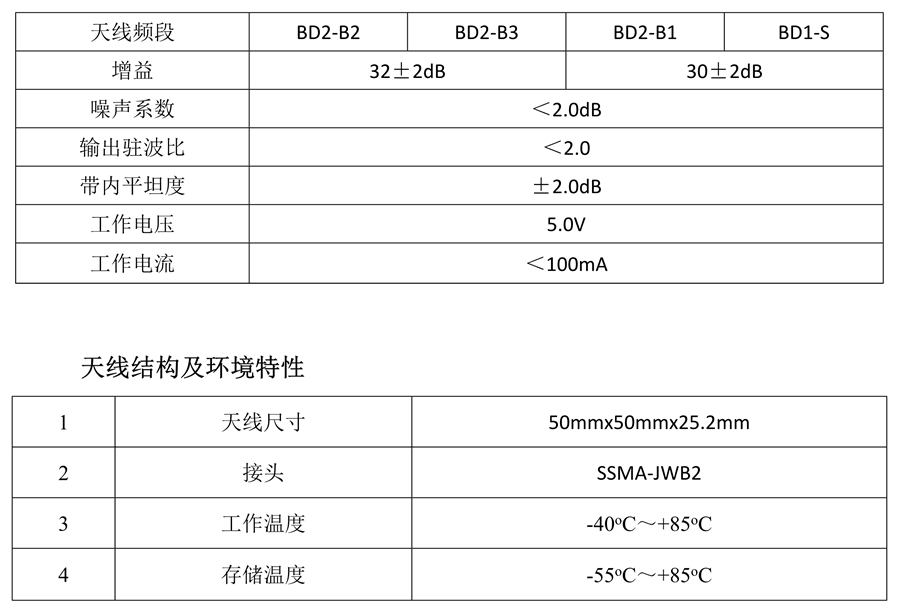 北斗內(nèi)置天線_15.png