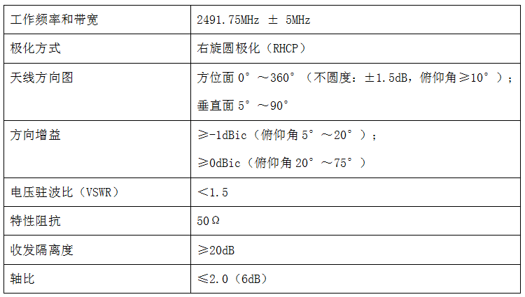 微信截圖_20220414092209.png